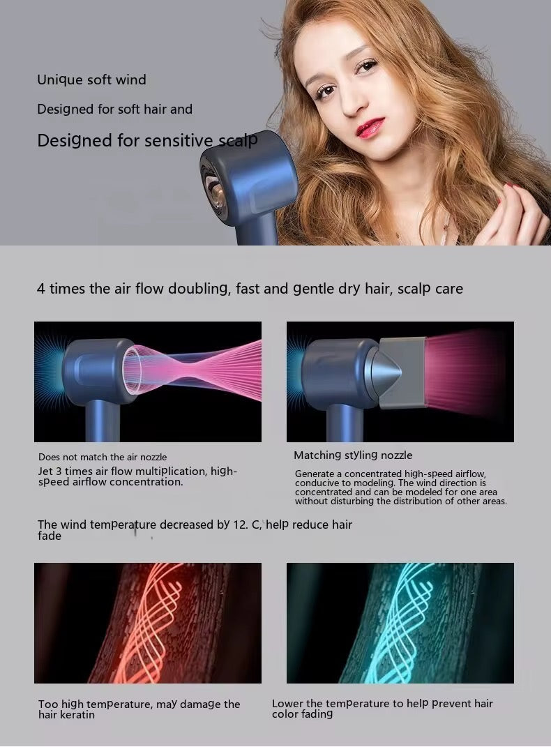 Professional Ionic Hair Dryer - 3 Speeds and 4 Temperatures | Available in 4 Colors