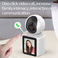 Dual Channel Camera with Screen for Video Calls ASVA Electronic